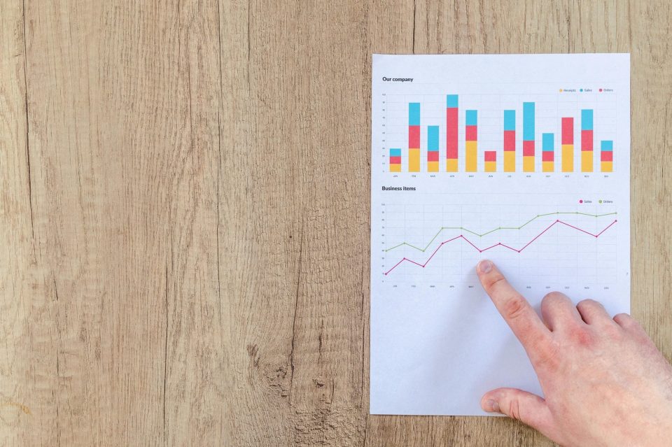 real-estate-kpis
