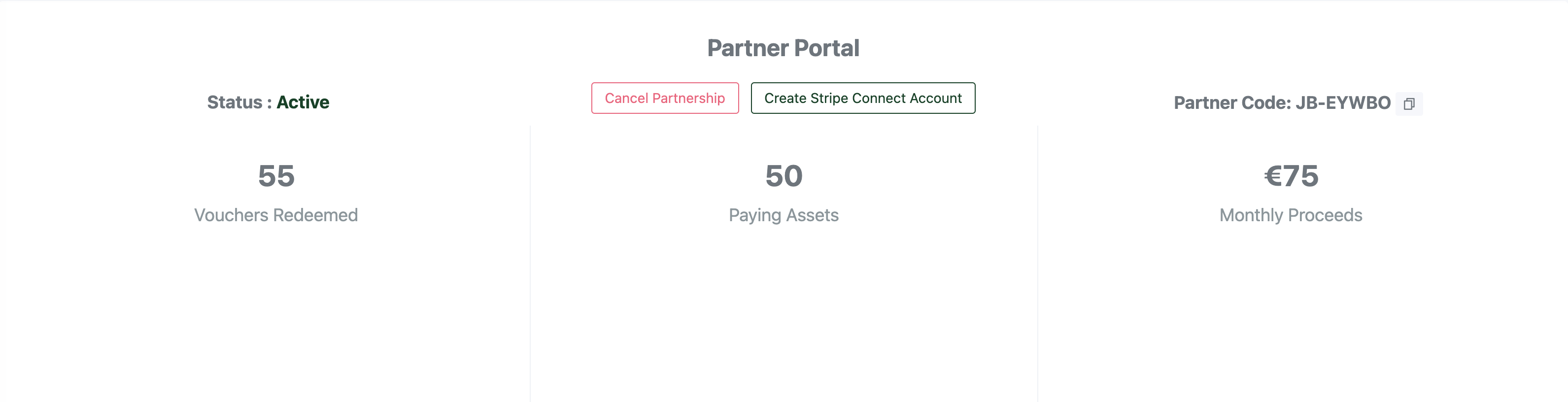 partnership dashboard picture